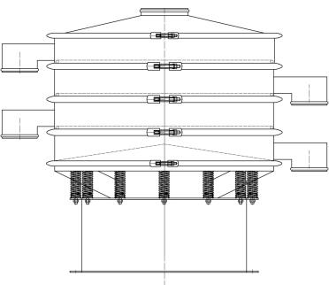 三次元振動(dòng)篩分過濾機(jī)結(jié)構(gòu)